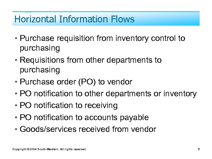 Horizontal Information Flows • Purchase requisition from inventory control to purchasing • Requisitions from