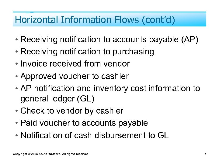 Horizontal Information Flows (cont’d) • Receiving notification to accounts payable (AP) • Receiving notification