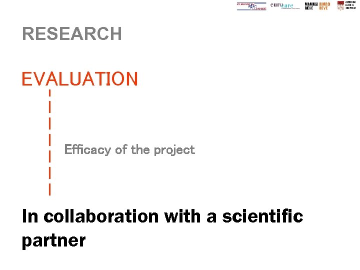 RESEARCH EVALUATION Efficacy of the project In collaboration with a scientific partner 