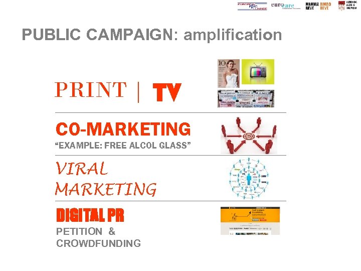 PUBLIC CAMPAIGN: amplification PRINT | TV CO-MARKETING “EXAMPLE: FREE ALCOL GLASS” VIRAL MARKETING DIGITAL