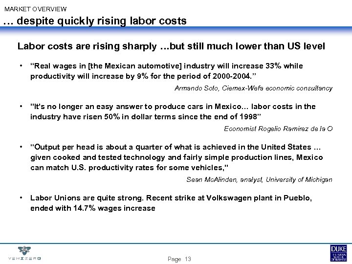 MARKET OVERVIEW … despite quickly rising labor costs Labor costs are rising sharply …but