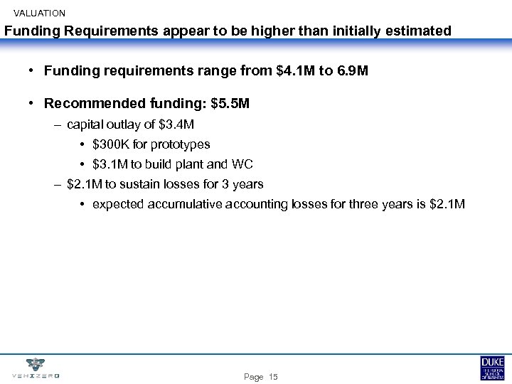 VALUATION Funding Requirements appear to be higher than initially estimated • Funding requirements range