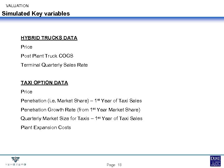 VALUATION Simulated Key variables HYBRID TRUCKS DATA Price Post Plant Truck COGS Terminal Quarterly