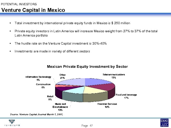 POTENTIAL INVESTORS Venture Capital in Mexico • Total investment by international private equity funds