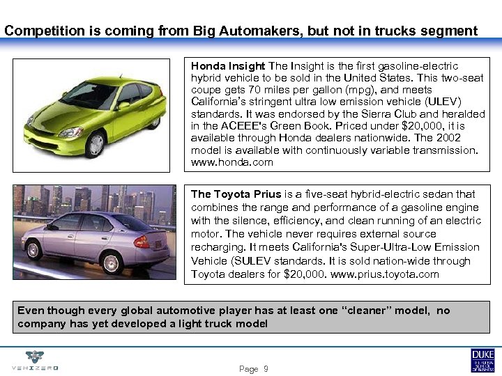 Competition is coming from Big Automakers, but not in trucks segment Honda Insight The