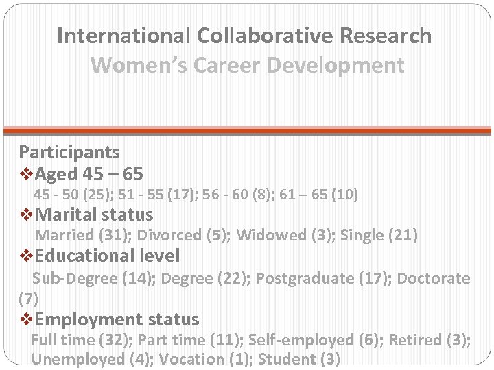 International Collaborative Research Women’s Career Development Participants v. Aged 45 – 65 45 -