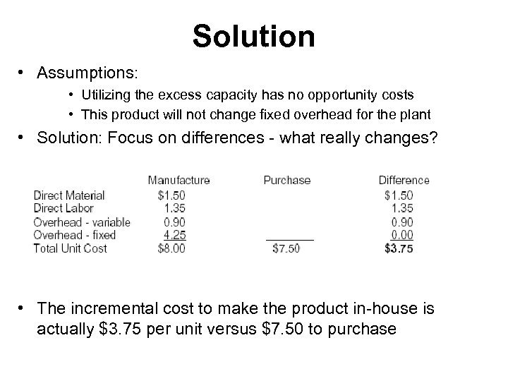 Solution • Assumptions: • Utilizing the excess capacity has no opportunity costs • This