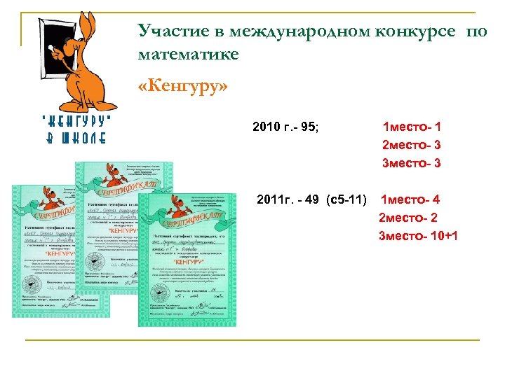 Участие в международном конкурсе по математике «Кенгуру» 2010 г. - 95; 2011 г. -