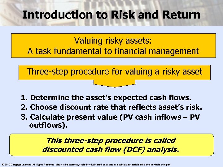 Introduction to Risk and Return Valuing risky assets: A task fundamental to financial management