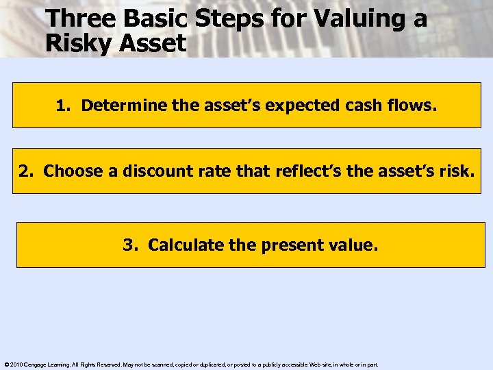 Three Basic Steps for Valuing a Risky Asset 1. Determine the asset’s expected cash