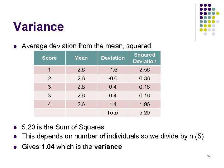 Variance l Average deviation from the mean, squared Score Mean Deviation Squared Deviation 1