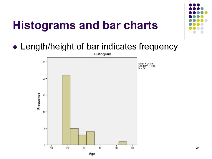 Histograms and bar charts l Length/height of bar indicates frequency 27 