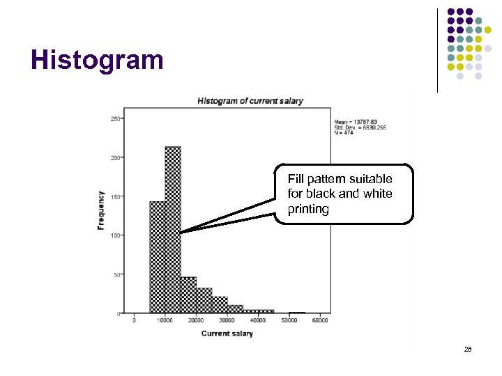 Histogram Fill pattern suitable for black and white printing 28 