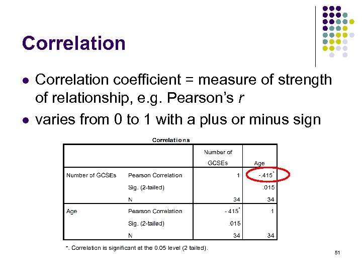 Correlation l l Correlation coefficient = measure of strength of relationship, e. g. Pearson’s