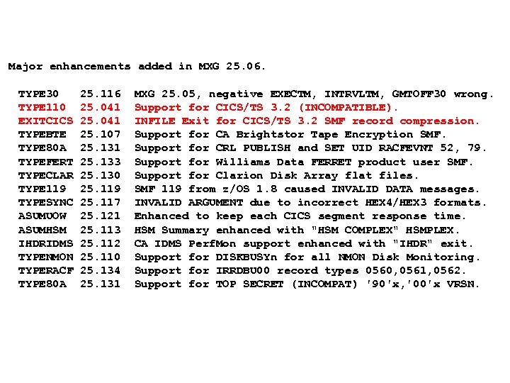 Major enhancements added in MXG 25. 06. TYPE 30 TYPE 110 EXITCICS TYPEBTE TYPE