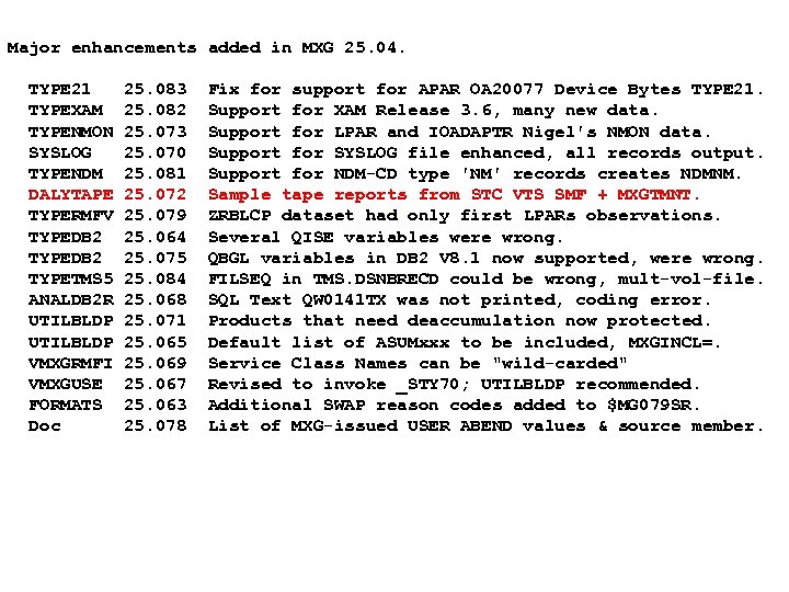 Major enhancements added in MXG 25. 04. TYPE 21 TYPEXAM TYPENMON SYSLOG TYPENDM DALYTAPE