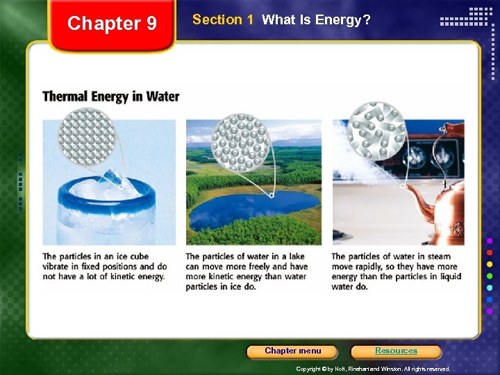 Chapter 9 Section 1 What Is Energy? Chapter menu Resources Copyright © by Holt,