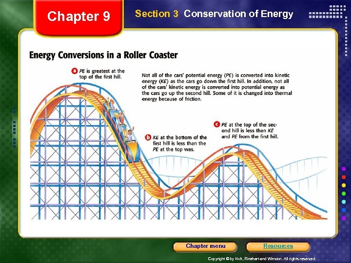 Chapter 9 Section 3 Conservation of Energy Chapter menu Resources Copyright © by Holt,