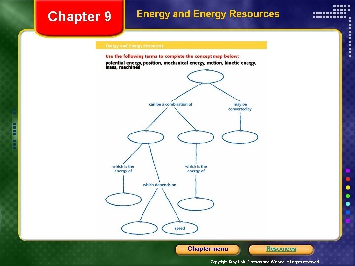 Chapter 9 Energy and Energy Resources Chapter menu Resources Copyright © by Holt, Rinehart