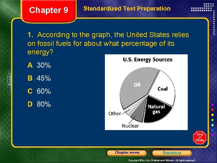 Chapter 9 Standardized Test Preparation 1. According to the graph, the United States relies
