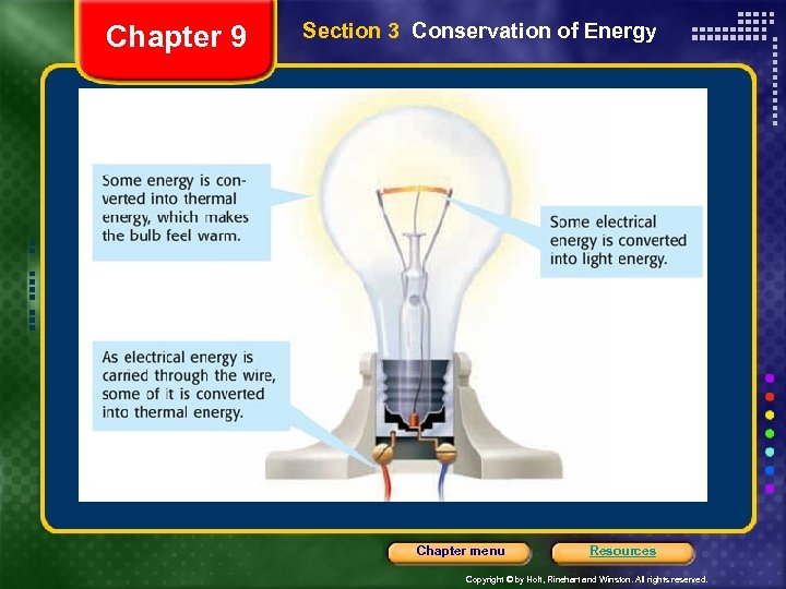 Chapter 9 Section 3 Conservation of Energy Chapter menu Resources Copyright © by Holt,