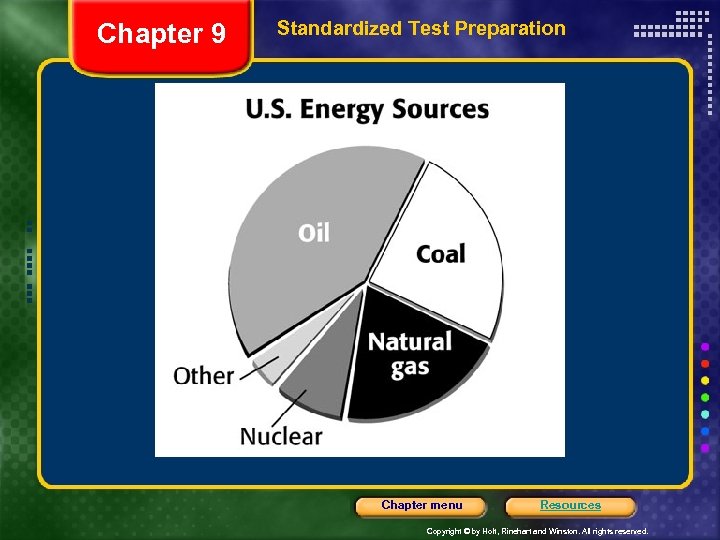Chapter 9 Standardized Test Preparation Chapter menu Resources Copyright © by Holt, Rinehart and