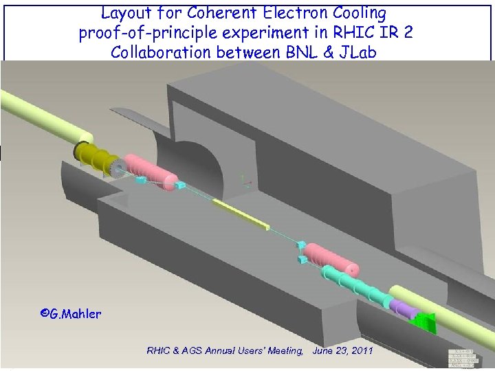 Layout for Coherent Electron Cooling proof-of-principle experiment in RHIC IR 2 Collaboration between BNL