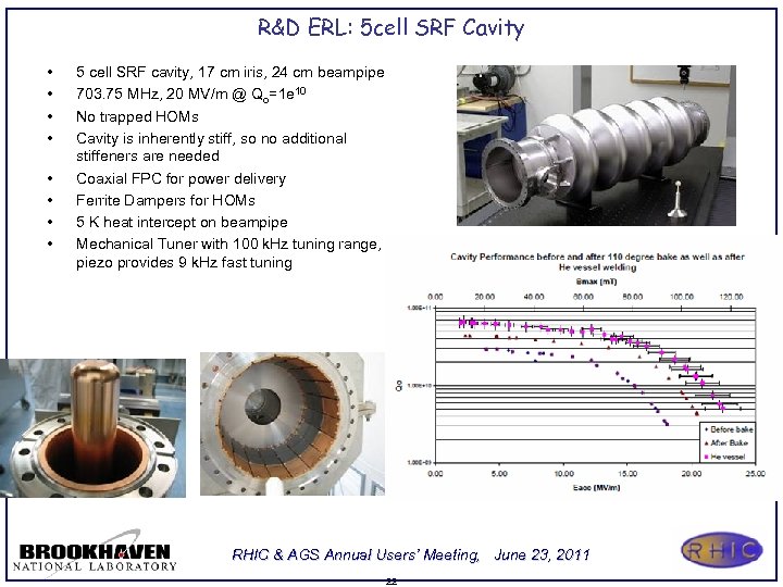 R&D ERL: 5 cell SRF Cavity • • 5 cell SRF cavity, 17 cm