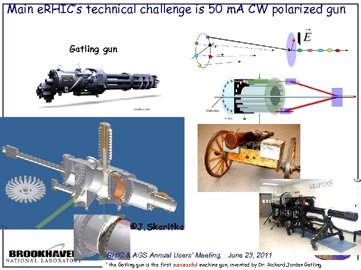 Main e. RHIC’s technical challenge is 50 m. A CW polarized gun Gatling gun