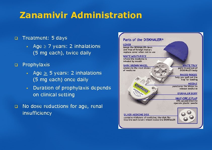 Zanamivir Administration q Treatment: 5 days § q Age 7 years: 2 inhalations (5