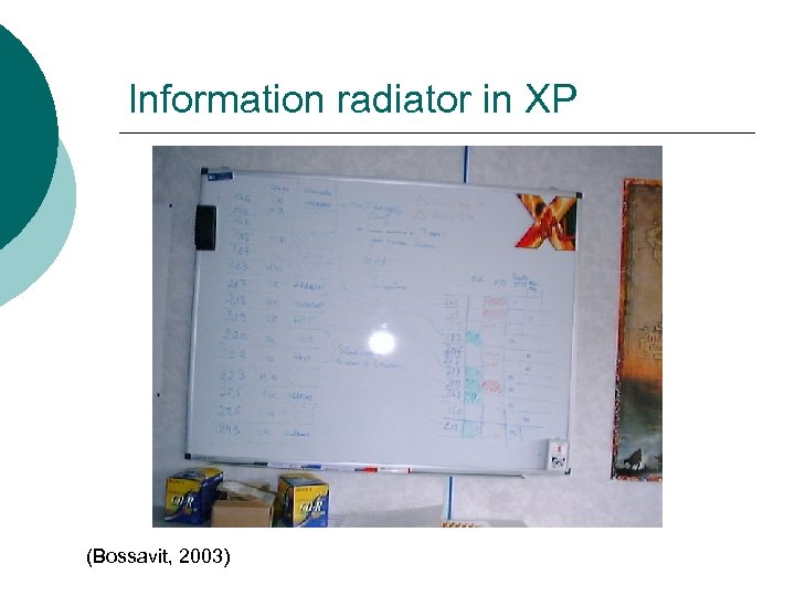 Information radiator in XP (Bossavit, 2003) 