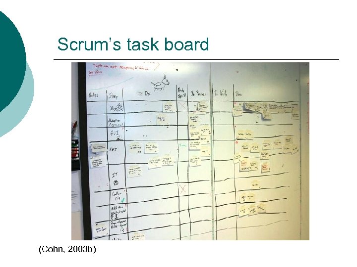 Scrum’s task board (Cohn, 2003 b) 