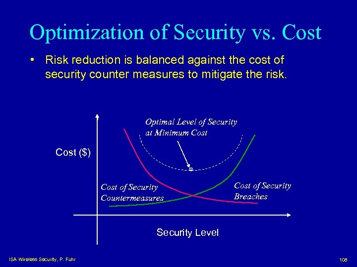 Optimization of Security vs. Cost • Risk reduction is balanced against the cost of