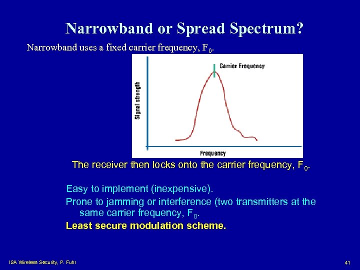 Narrowband or Spread Spectrum? Narrowband uses a fixed carrier frequency, F 0. The receiver