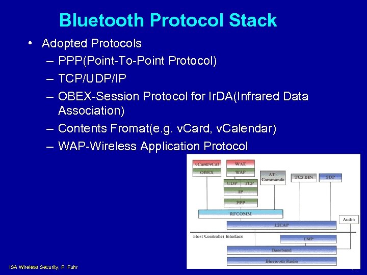 Bluetooth Protocol Stack • Adopted Protocols – PPP(Point-To-Point Protocol) – TCP/UDP/IP – OBEX-Session Protocol