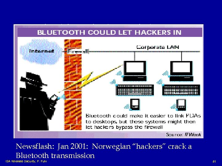 But is this Wireless Link Secure? Newsflash: Jan 2001: Norwegian “hackers” crack a Bluetooth