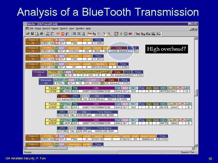 Analysis of a Blue. Tooth Transmission High overhead? ISA Wireless Security, P. Fuhr 82
