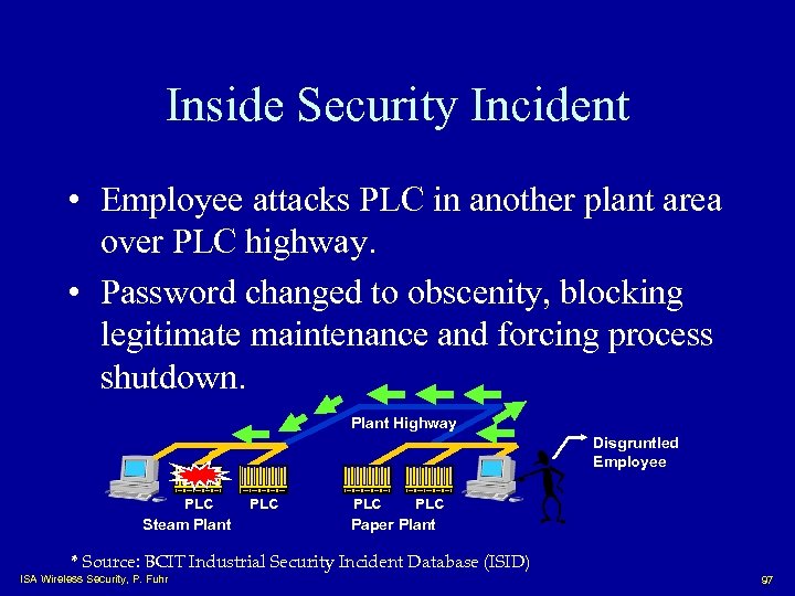 Inside Security Incident • Employee attacks PLC in another plant area over PLC highway.