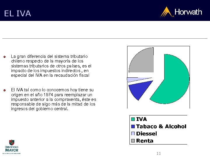 EL IVA La gran diferencia del sistema tributario chileno respecto de la mayoría de