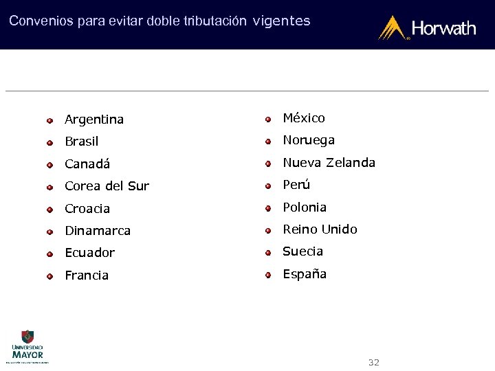 Convenios para evitar doble tributación vigentes Argentina México Brasil Noruega Canadá Nueva Zelanda Corea