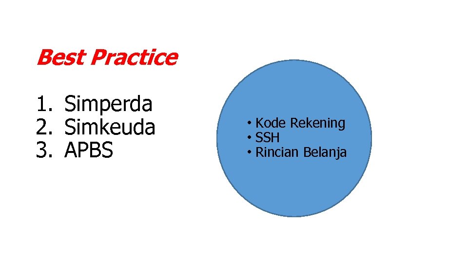 Best Practice 1. Simperda 2. Simkeuda 3. APBS • Kode Rekening • SSH •