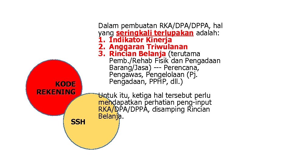 KODE REKENING SSH Dalam pembuatan RKA/DPPA, hal yang seringkali terlupakan adalah: 1. Indikator Kinerja