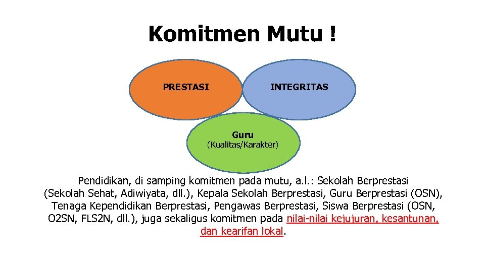 Komitmen Mutu ! PRESTASI INTEGRITAS Guru (Kualitas/Karakter) Pendidikan, di samping komitmen pada mutu, a.