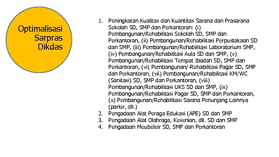 Optimalisasi Sarpras Dikdas 1. Peningkatan Kualitas dan Kuantitas Sarana dan Prasarana Sekolah SD, SMP