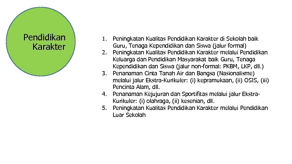 Pendidikan Karakter 1. Peningkatan Kualitas Pendidikan Karakter di Sekolah baik Guru, Tenaga Kependidikan dan