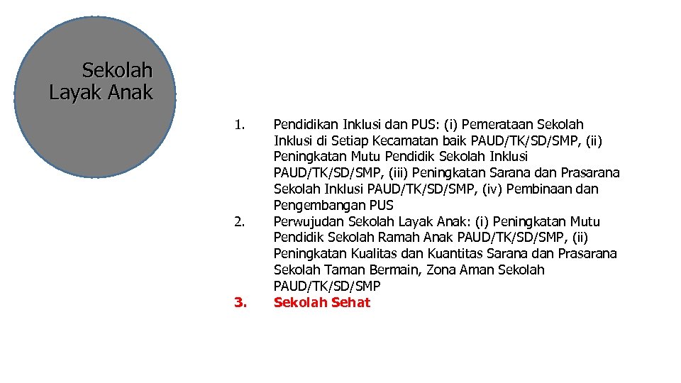 Sekolah Layak Anak 1. 2. 3. Pendidikan Inklusi dan PUS: (i) Pemerataan Sekolah Inklusi