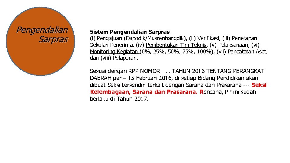 Pengendalian Sarpras Sistem Pengendalian Sarpras (i) Pengajuan (Dapodik/Musrenbangdik), (ii) Verifikasi, (iii) Penetapan Sekolah Penerima,