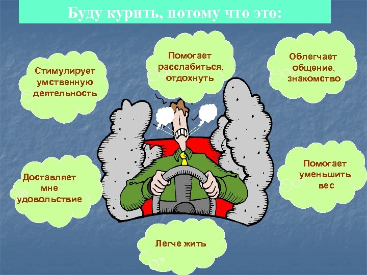 Буду курить, потому что это: Стимулирует умственную деятельность Помогает расслабиться, отдохнуть Облегчает общение, знакомство
