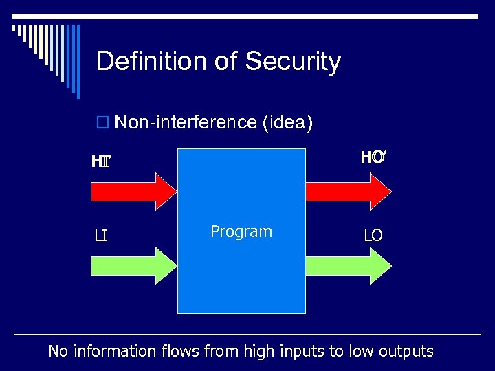 Definition of Security o Non-interference (idea) HO’ HO HI’ HI LI Program LO No