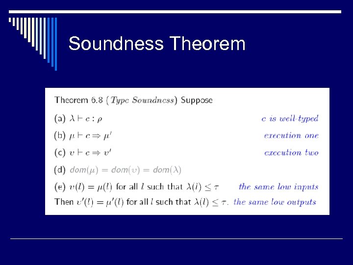 Soundness Theorem 